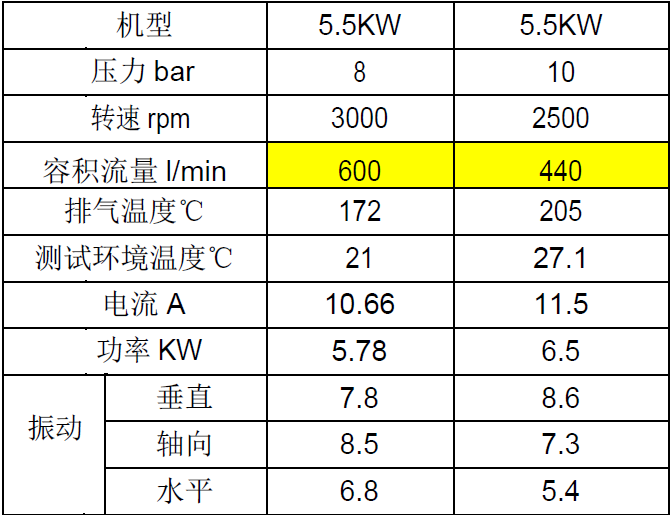 5.5kw.????????????????.PNG